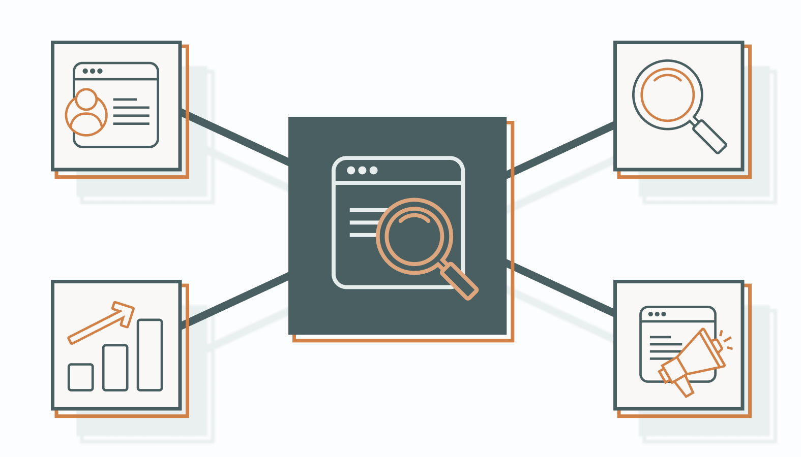 How to Build a Comprehensive B2B SEO Strategy