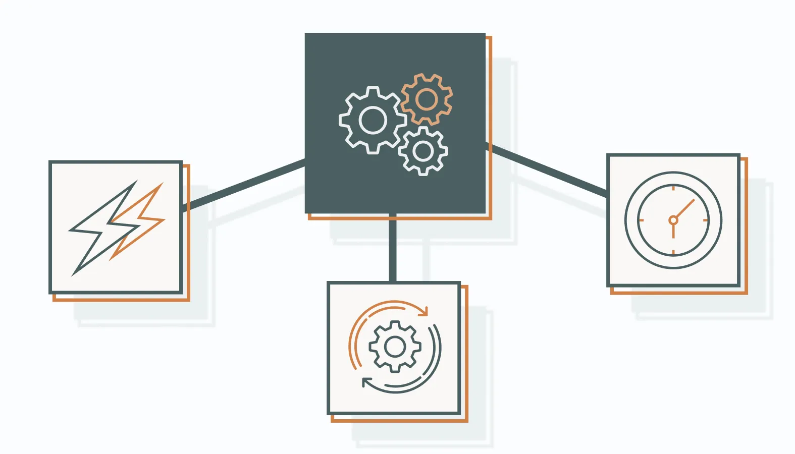 Key Components of Campaign Automation