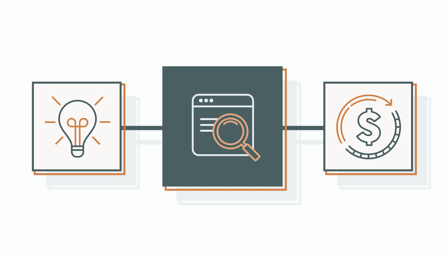 The Role of SEO Analytics in Digital Marketing