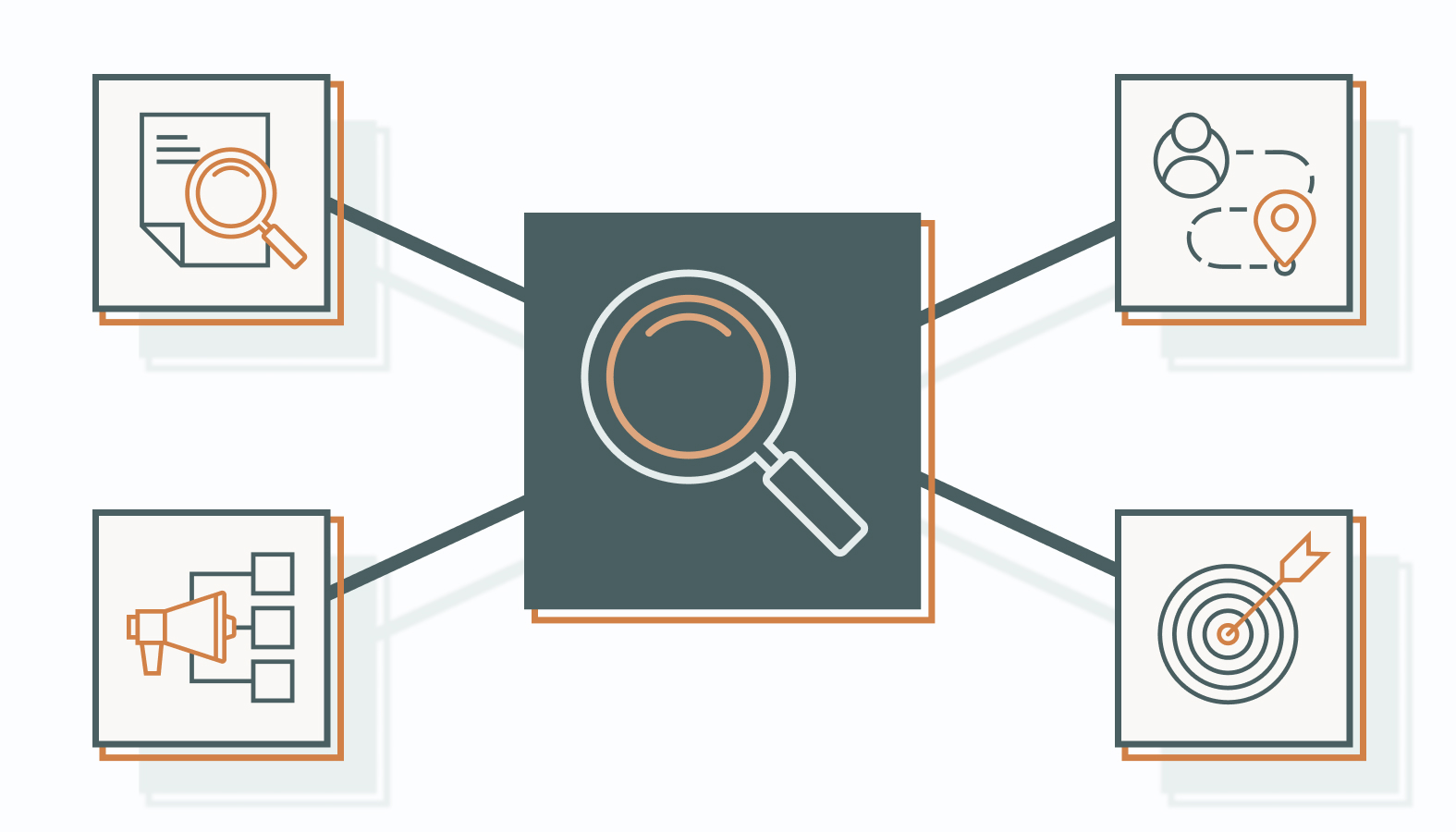 Building and Implementing Your SEO Strategy