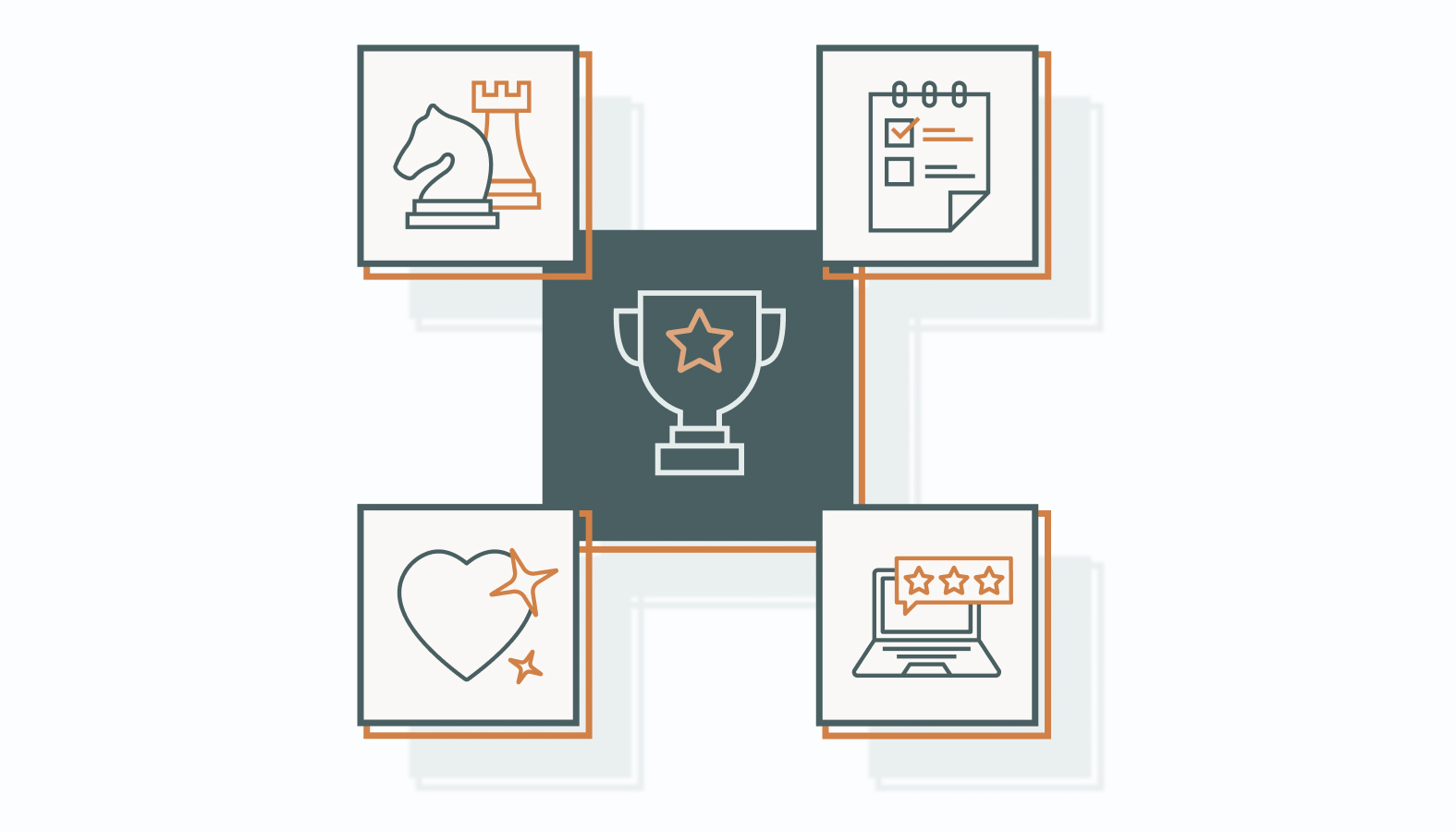 Collaborating for Success: Brand Management and Marketing