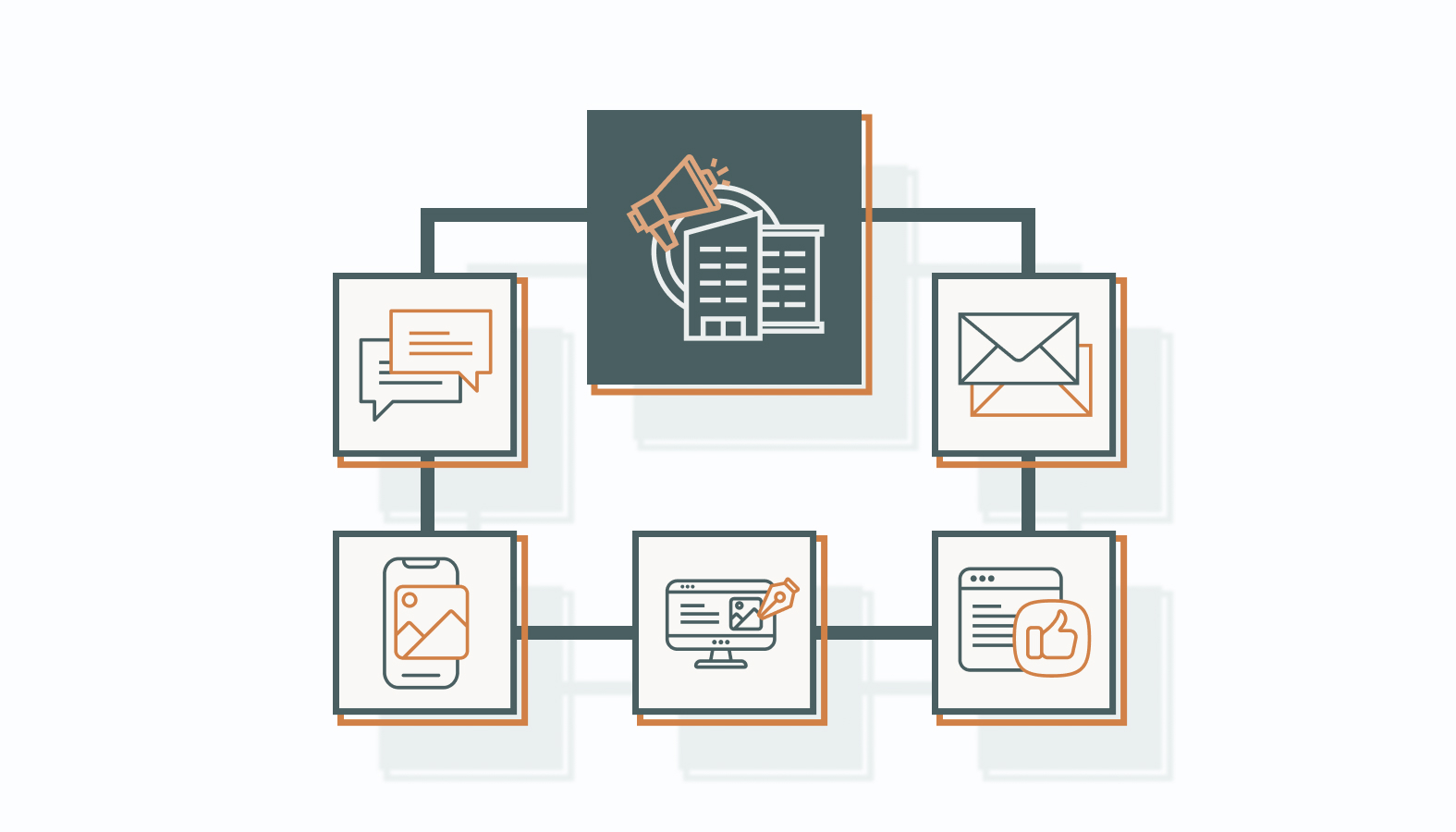 Elements of a High-Impact Omnichannel Retail Strategy