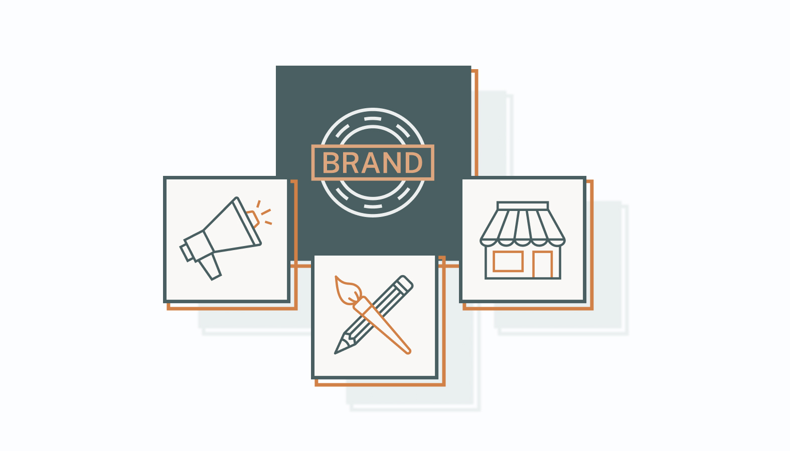 Ideal Users of Brand Management Platforms