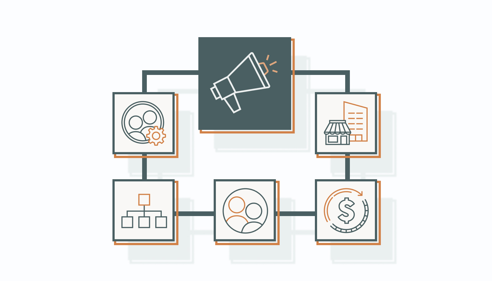 Tackling Challenges in Sustainability Marketing