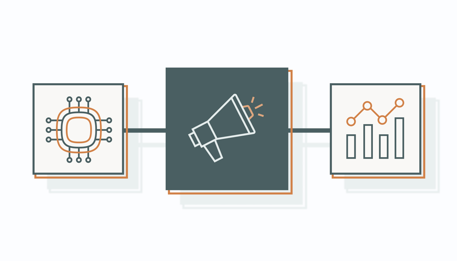 B2B marketing is entering a new era.