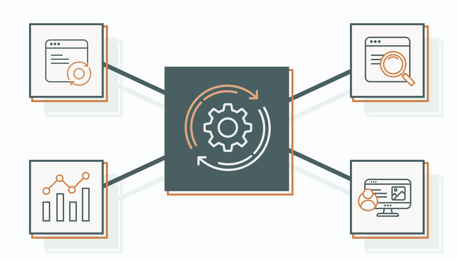 Adapting to the Evolving SEO Landscape