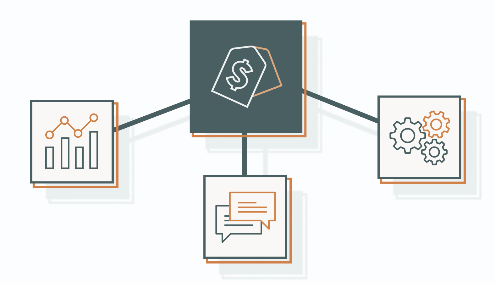 Best Omnichannel Retail Practices 