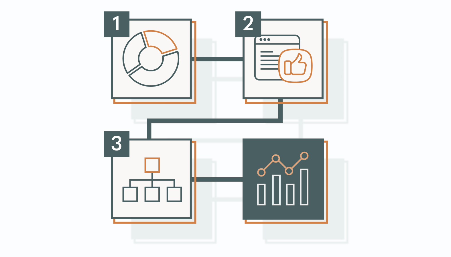 Follow these steps to assemble a practical, scalable stack. 