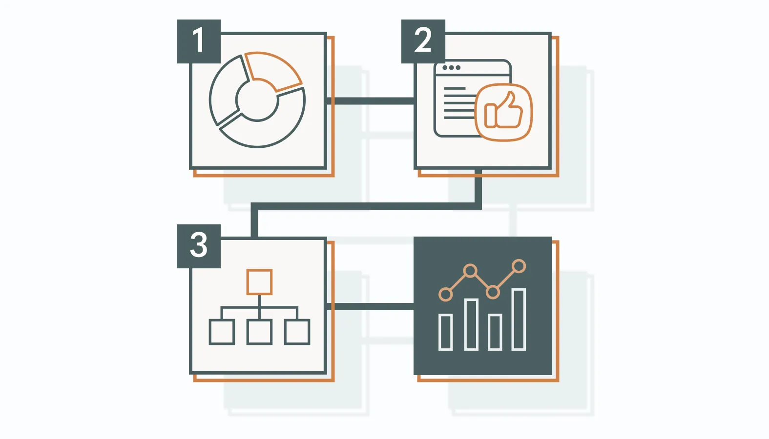 Follow these steps to assemble a practical, scalable stack.
