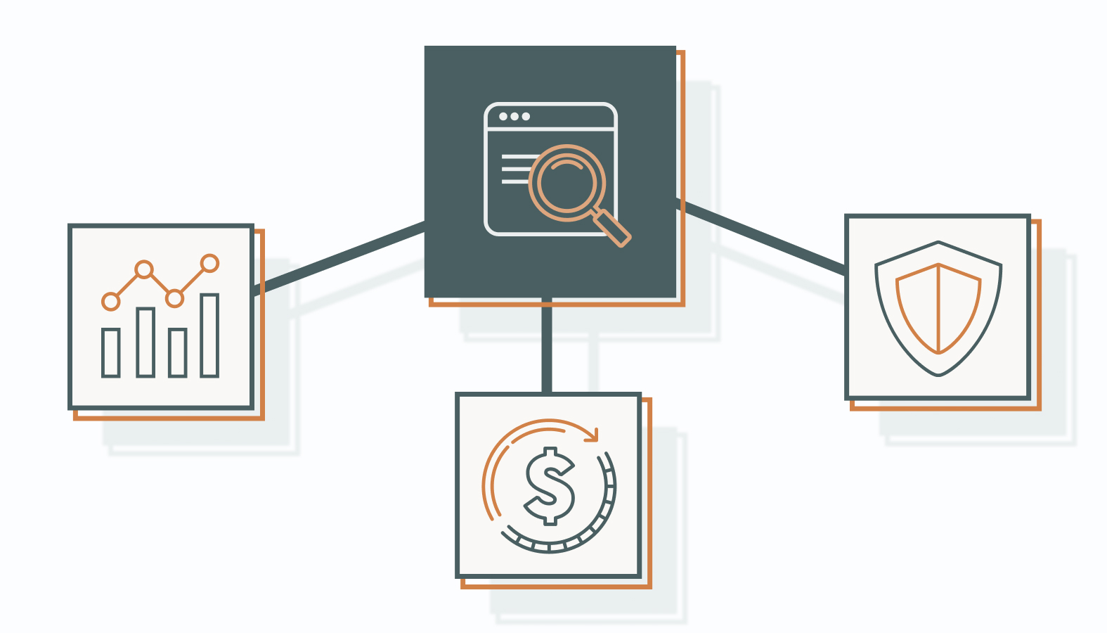 Evaluating and Improving SEM Performance