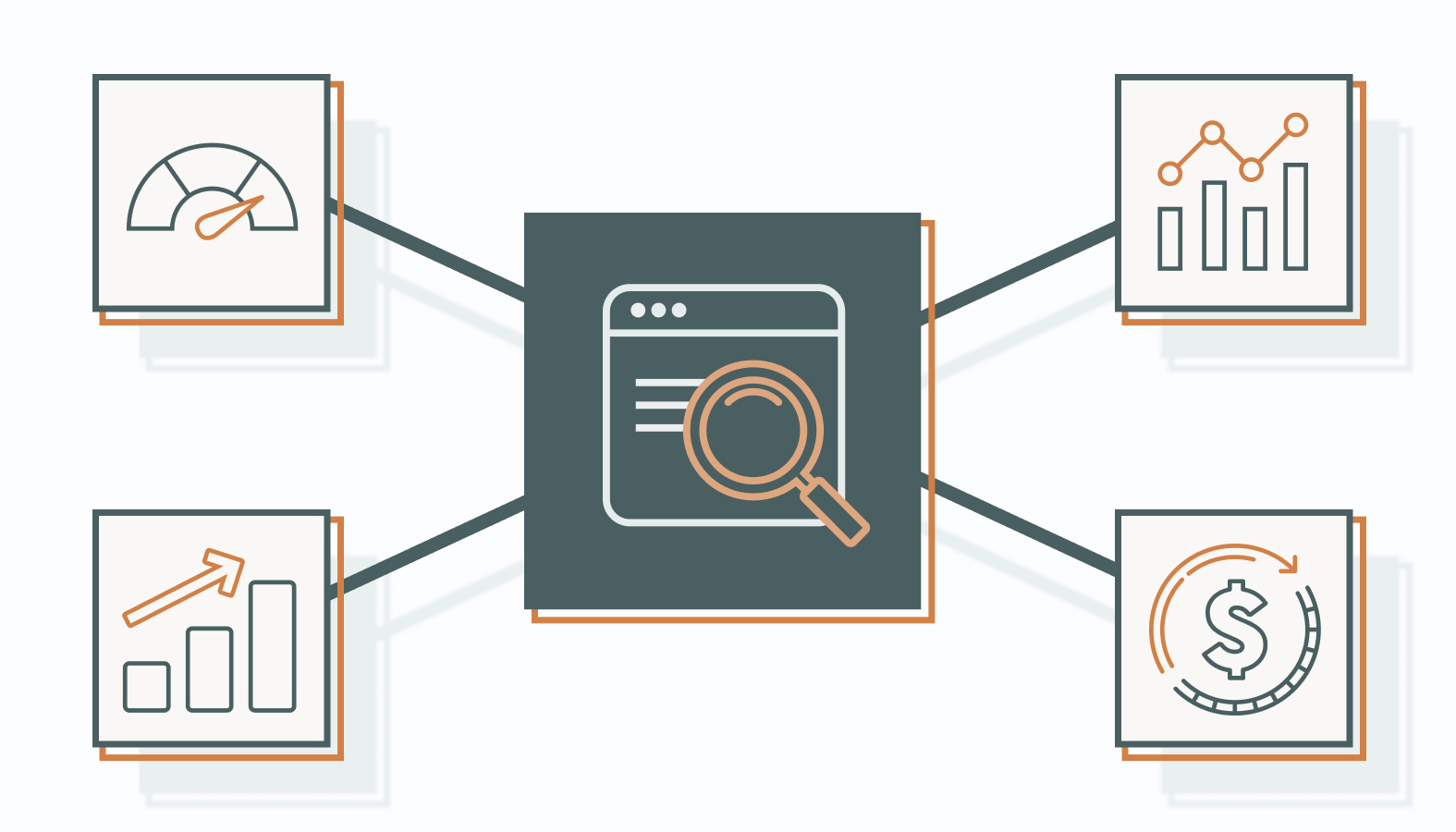 Measuring and Analyzing SEO Success