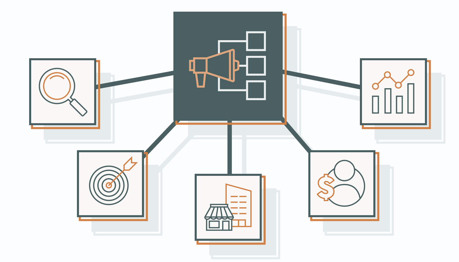 Winning in B2B sustainability marketing requires more than good intentions; it takes structure, data, and the kind of execution that makes stakeholders take notice.