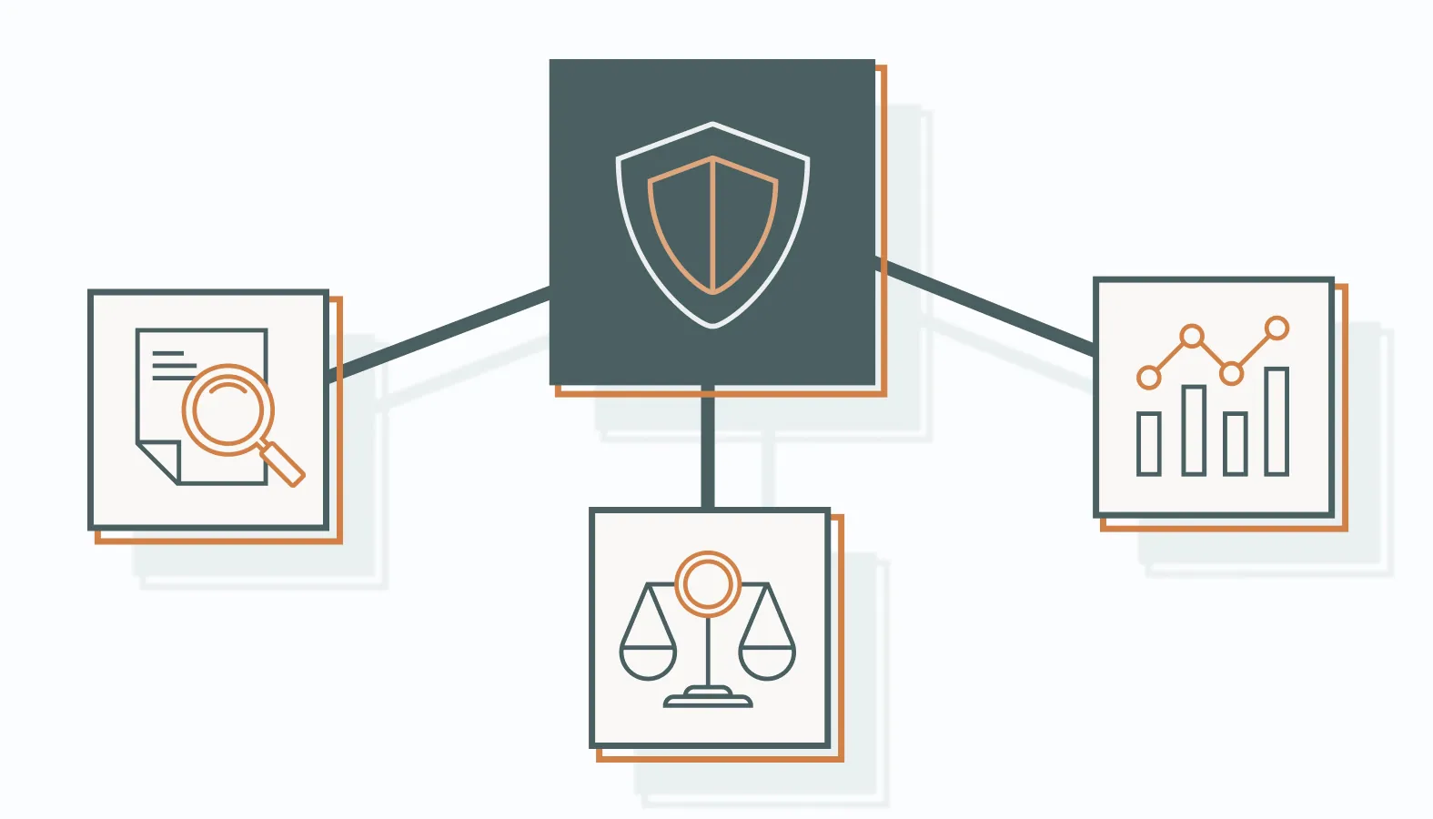 Let’s break down the three pillars that separate privacy-first organizations from those just keeping up.