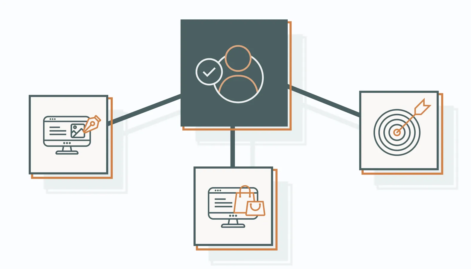 Here’s a closer look at the approaches that make behavioral marketing a powerhouse today.