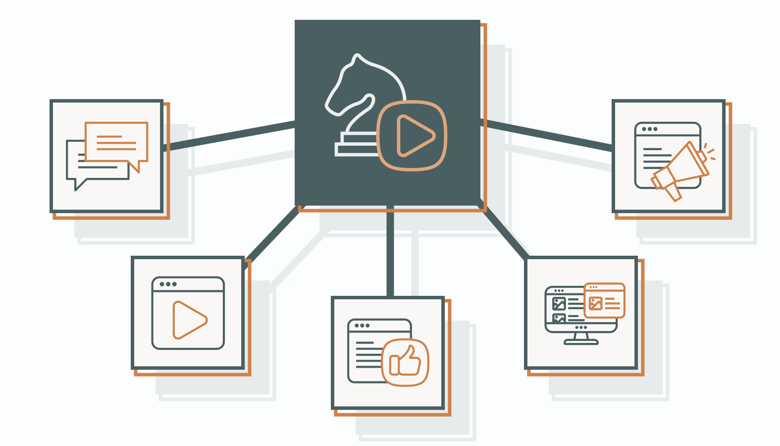 User Generated Content (UGC): How Real Voices Build Brand Trust