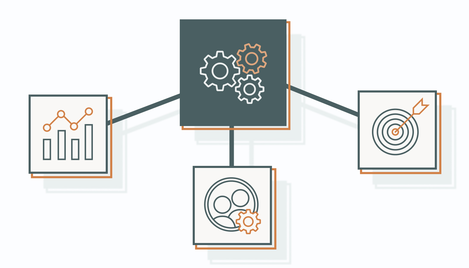 What is Behavioral Retargeting?