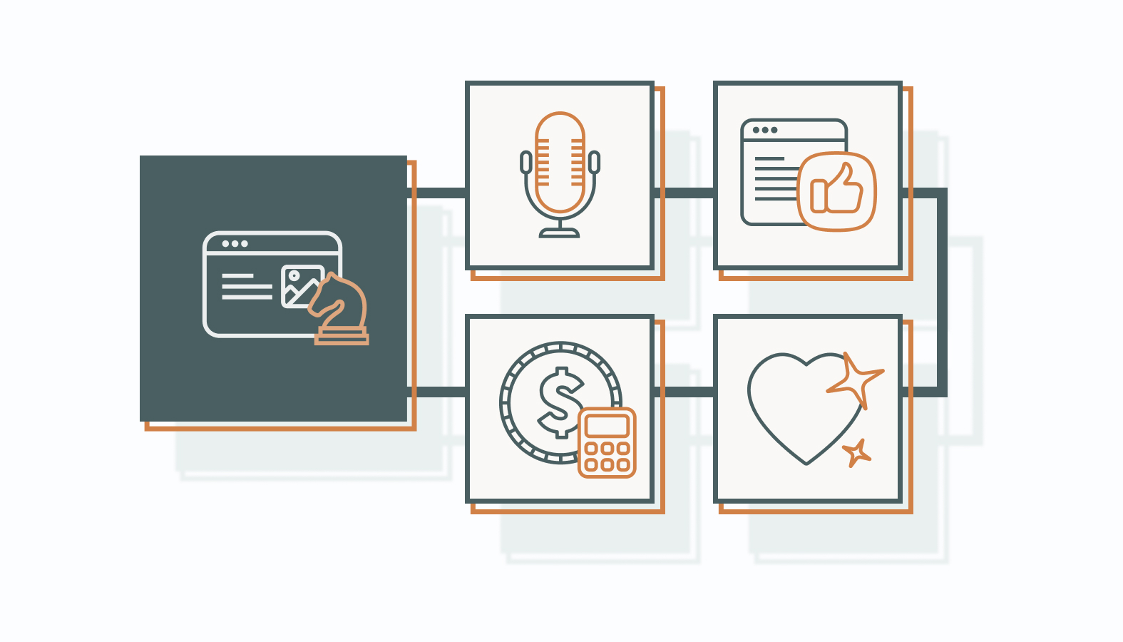 Here’s why UGC works and how to make it work even harder.