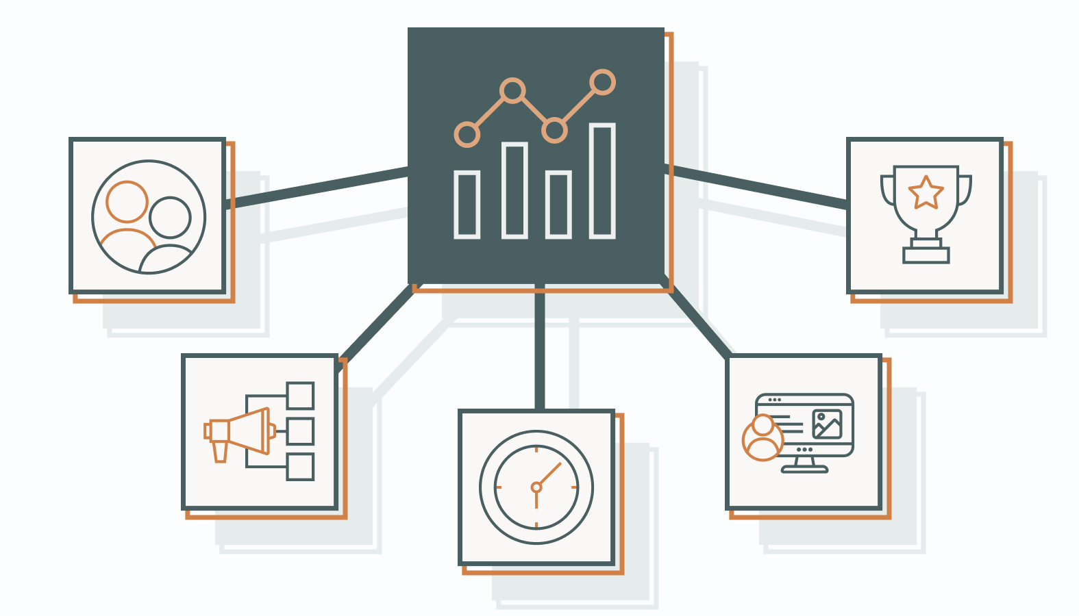 Here are five reasons why mastering analytics should be at the top of your priority list