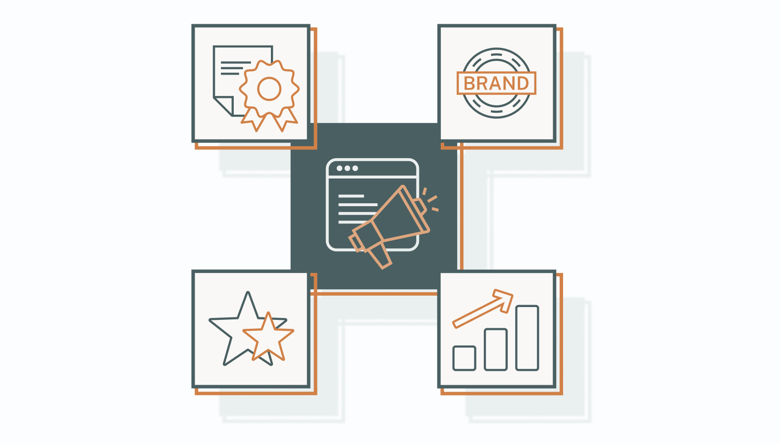Here are reasons why UGC is so critical and how it can drive brand success.