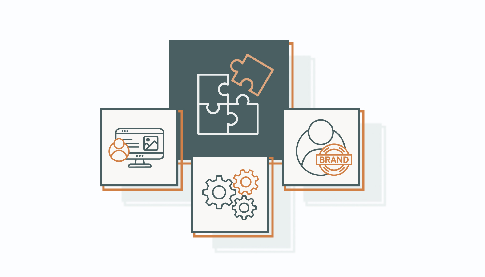 Building Blocks of a Successful Omnichannel Strategy