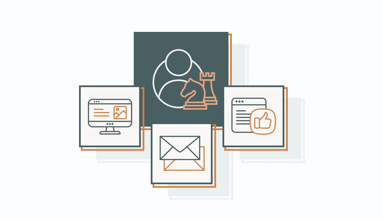 Successful Behavioral Retargeting Strategies