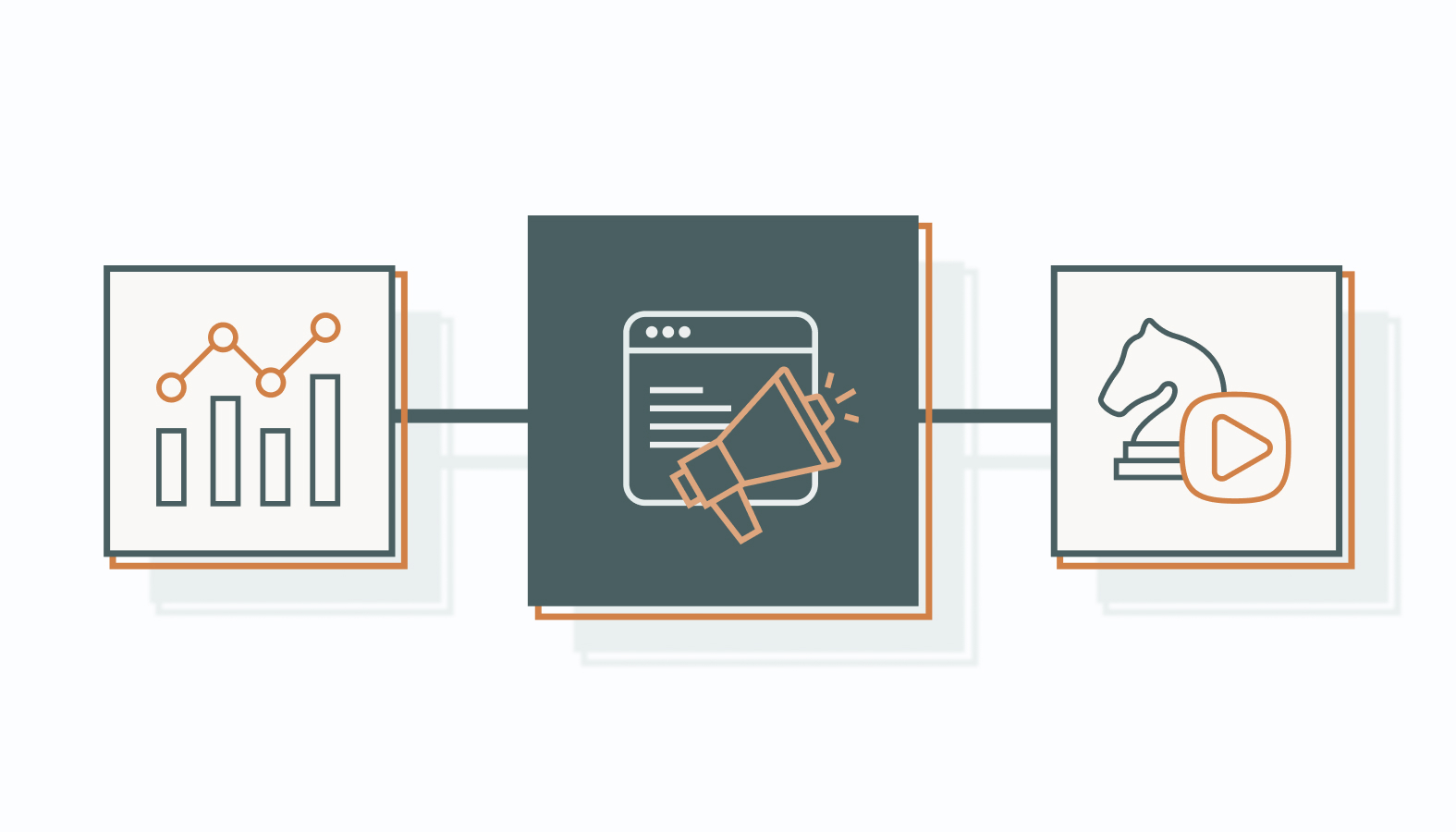 Effective Marketing in a Privacy-First Environment