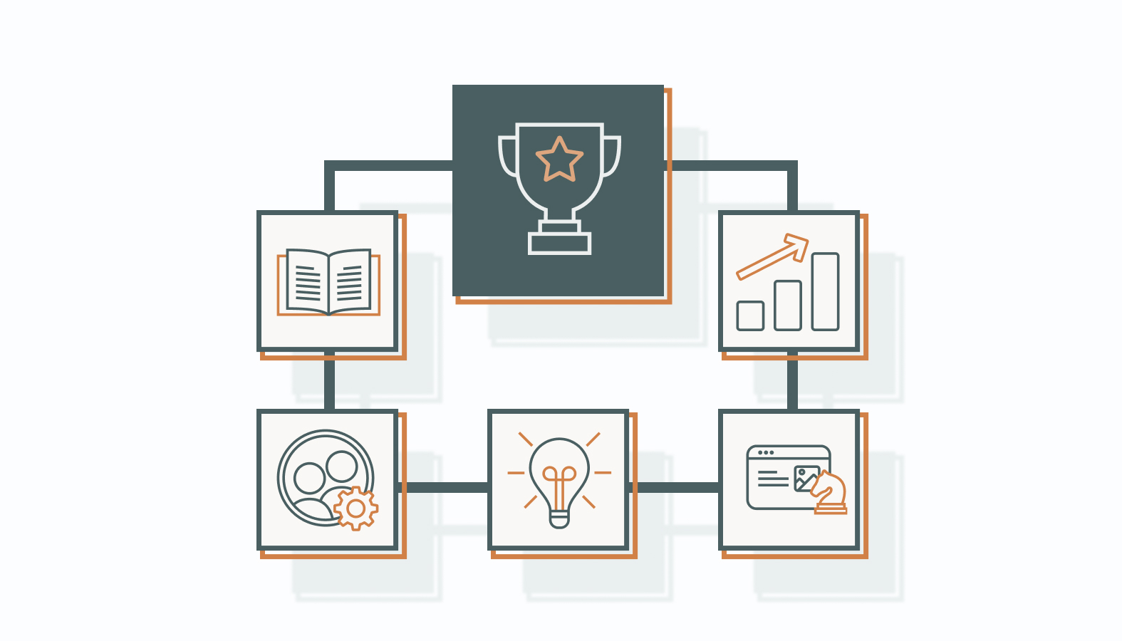 Future-Proofing Your Digital Marketing with Blockchain Tech 