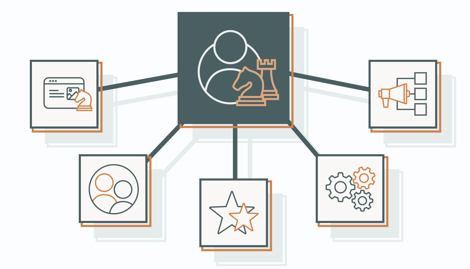 Here’s a structured approach