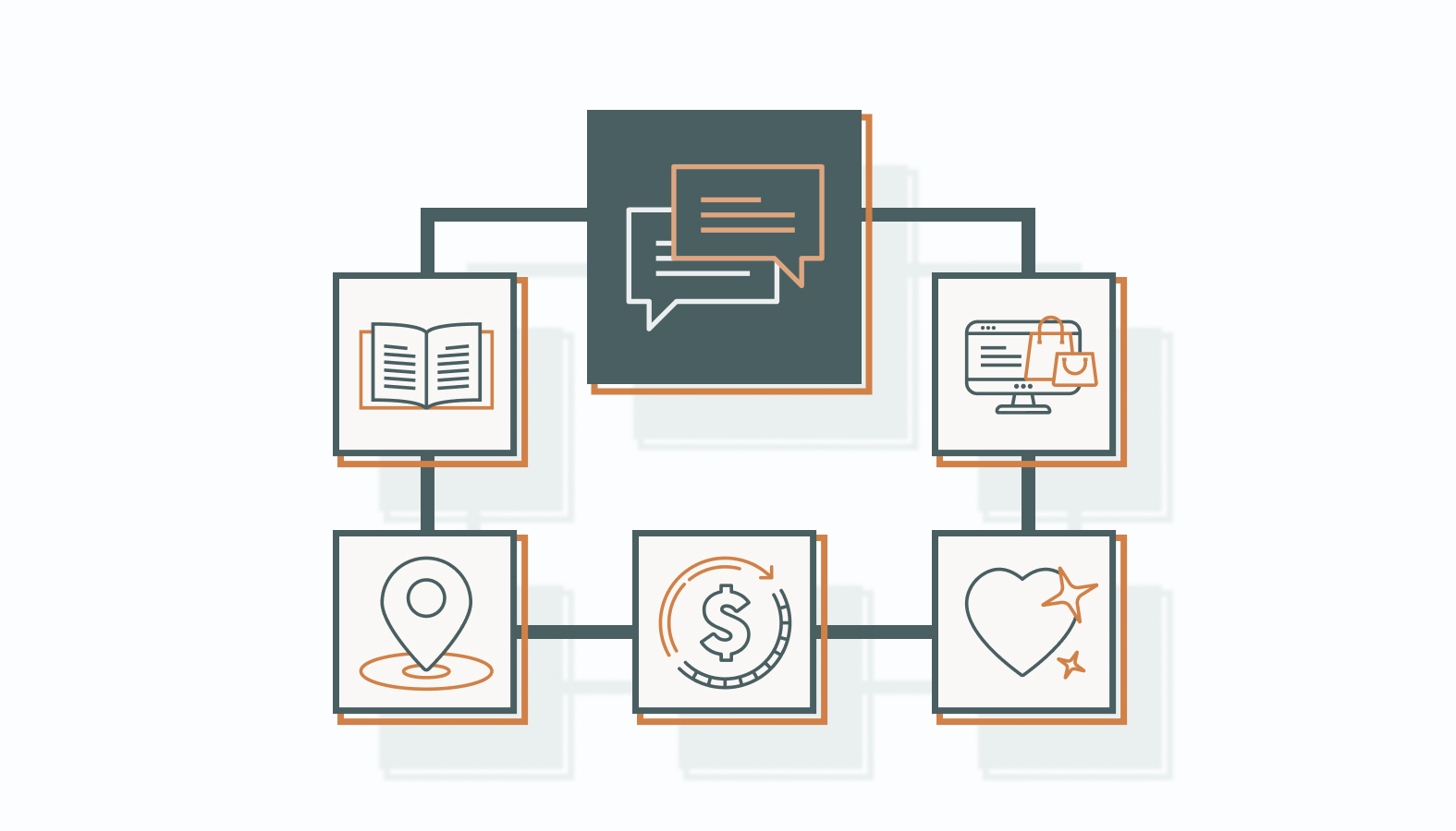 Real-World Applications of Chatbots