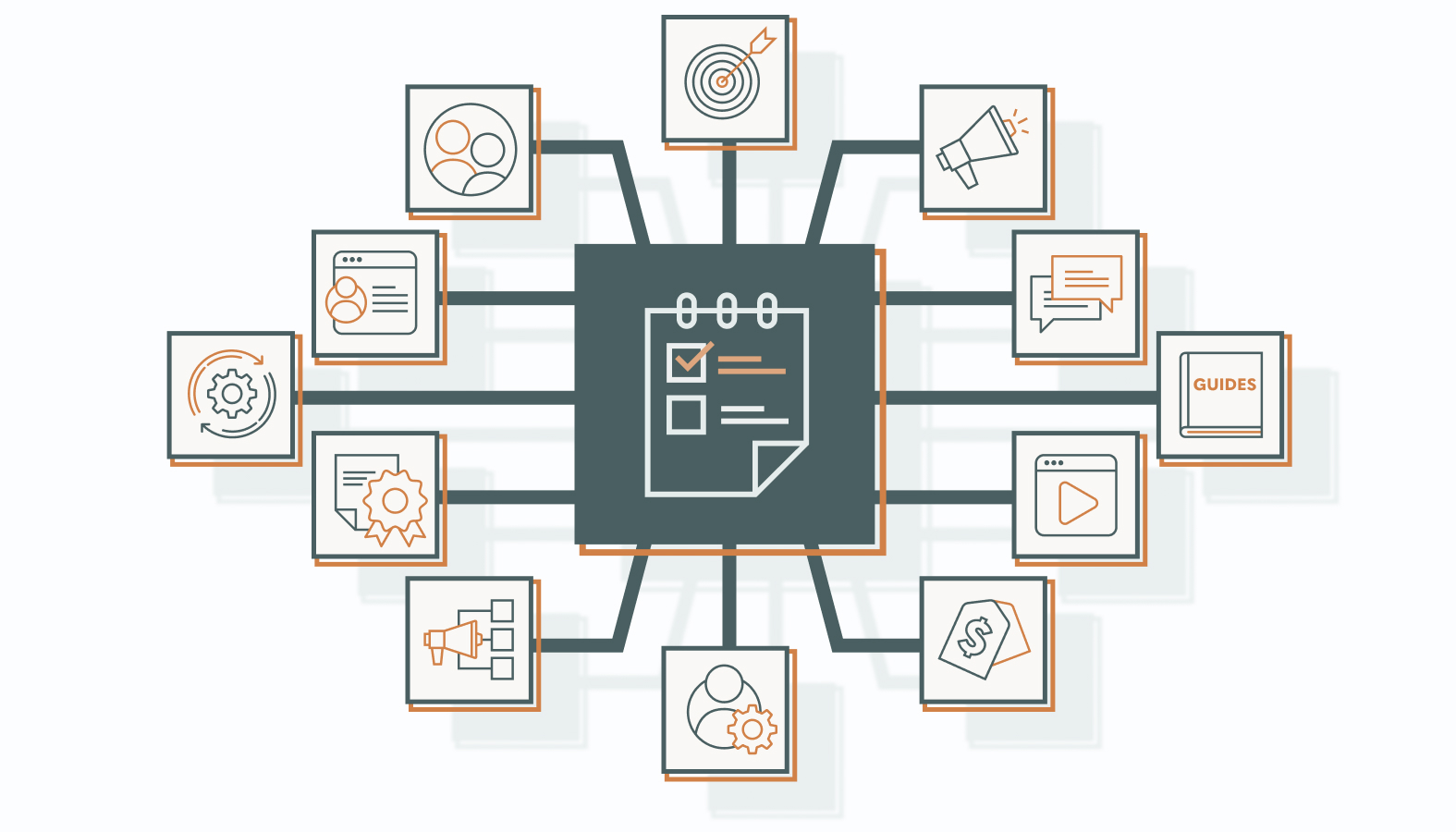 Best Practices for User-Generated Content