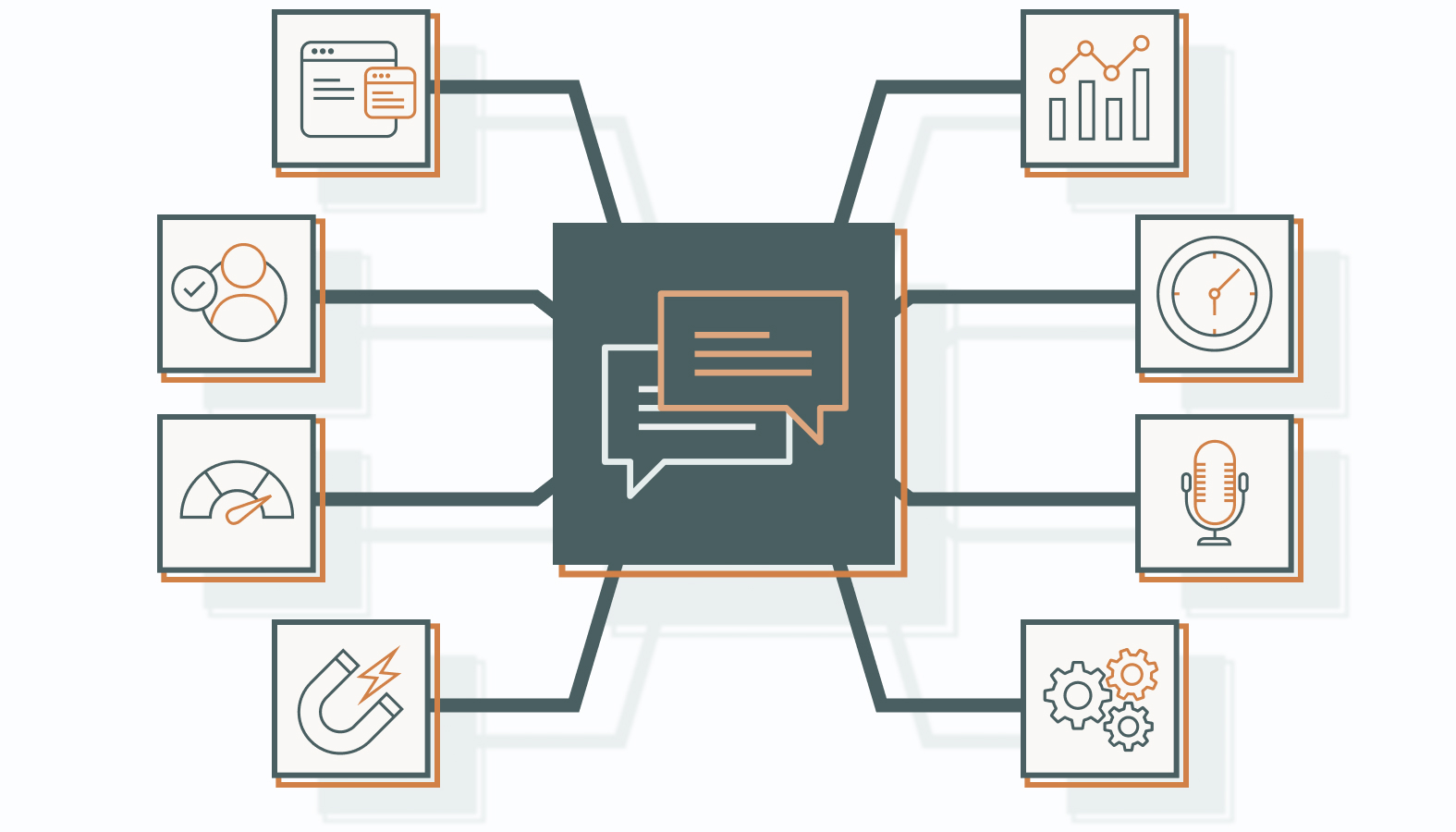 Here’s why every marketing team should leverage the power of chatbots