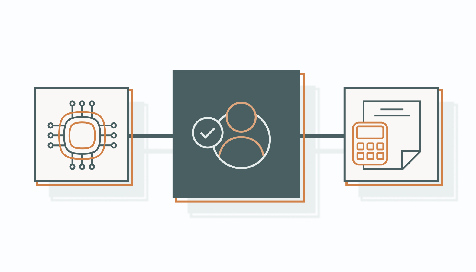 Calculating Customer Lifetime Value