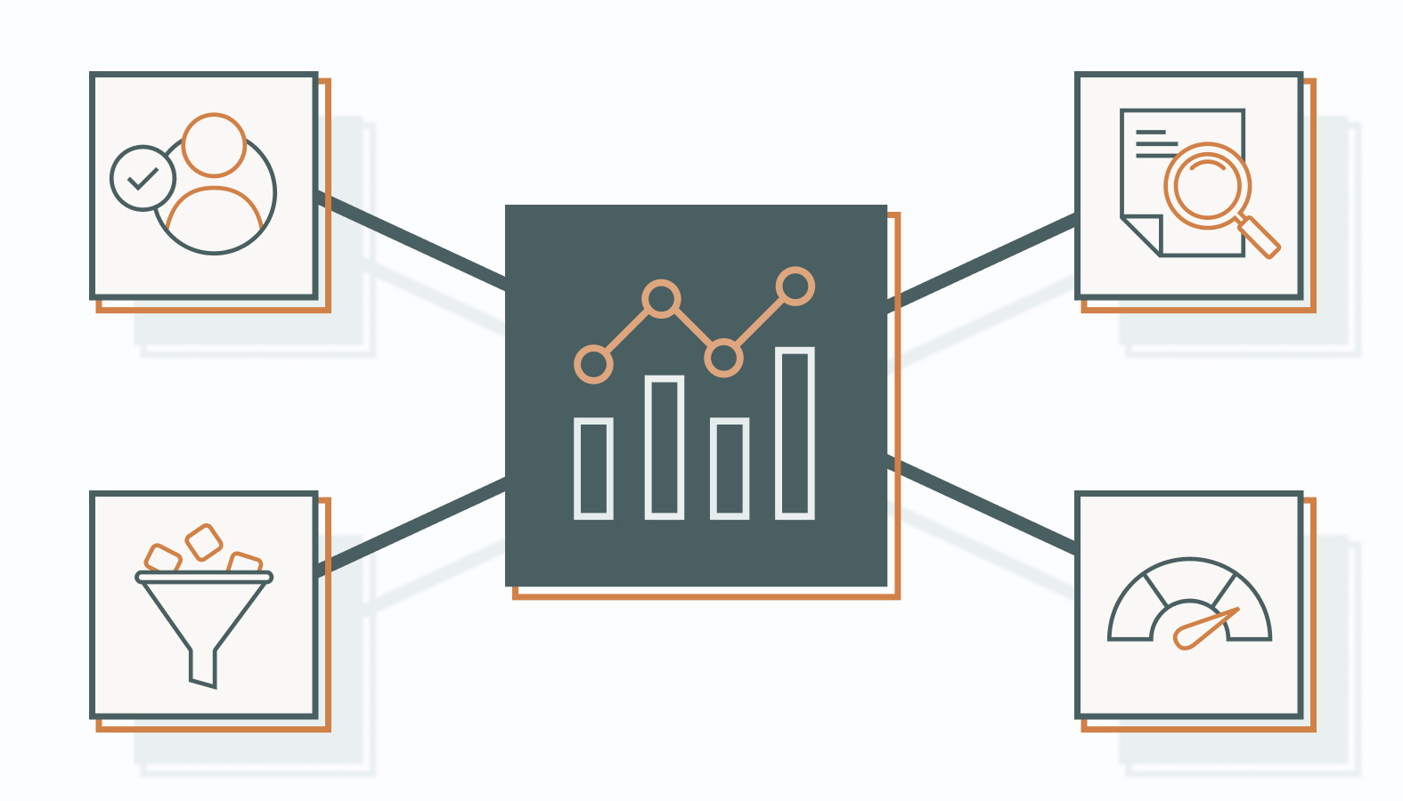 Below are four ways web analytics helps businesses make smarter, more grounded choices