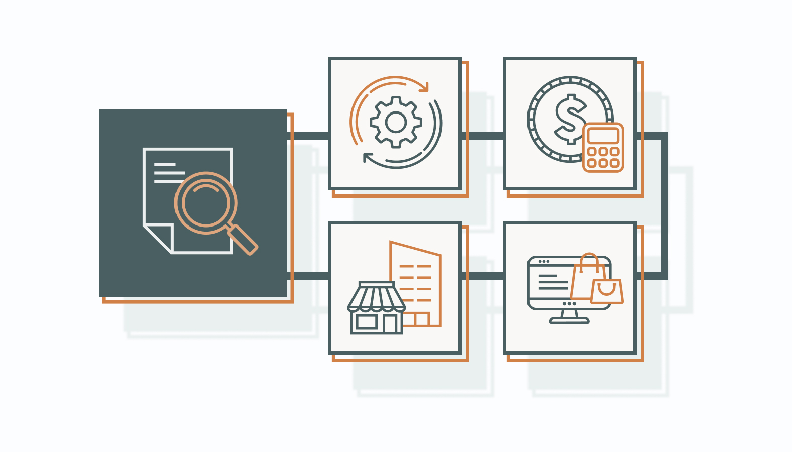 Each type of channel offers its own strengths, quirks, and strategic advantages.