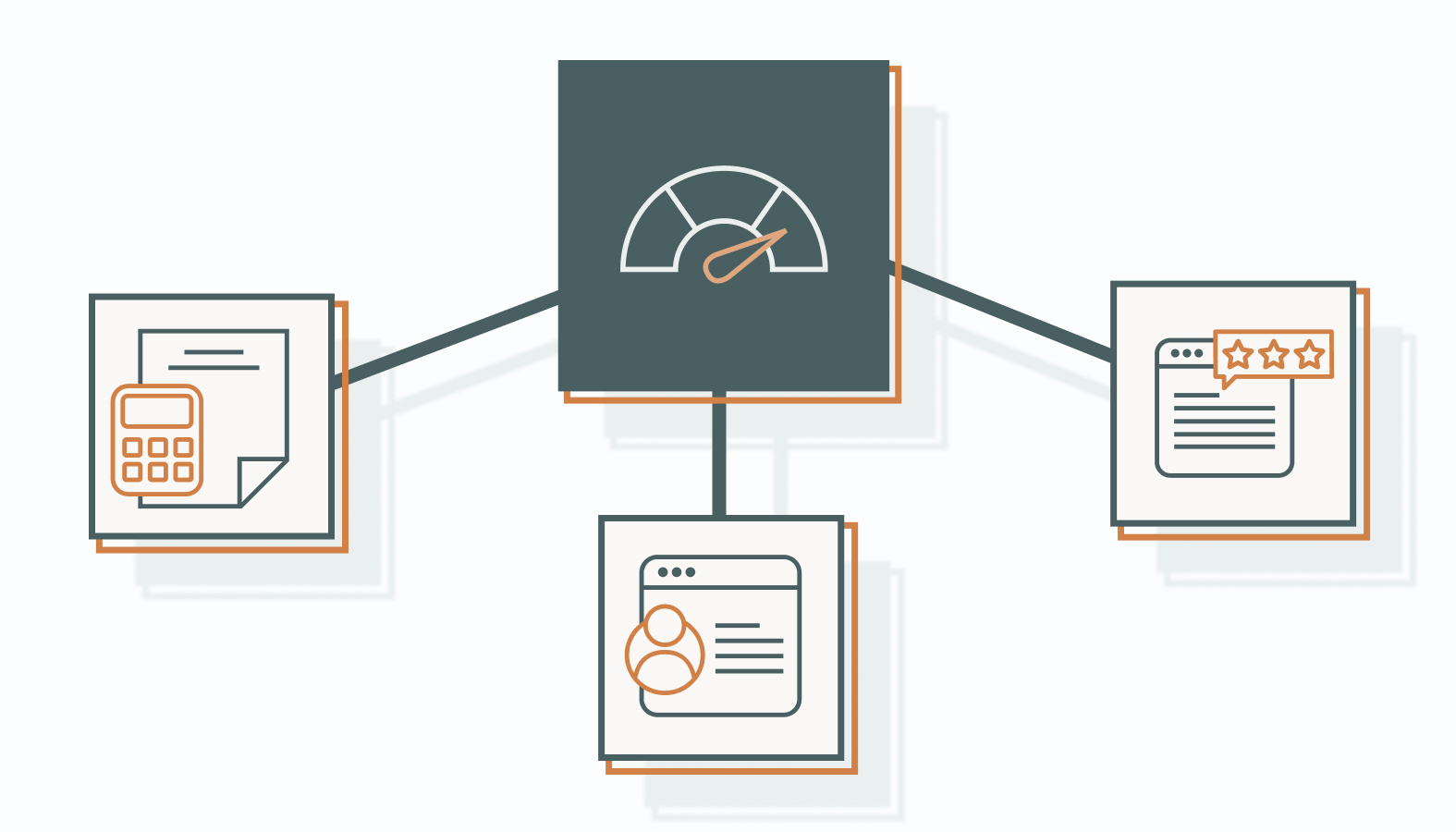 Key Metrics for Customer Retention