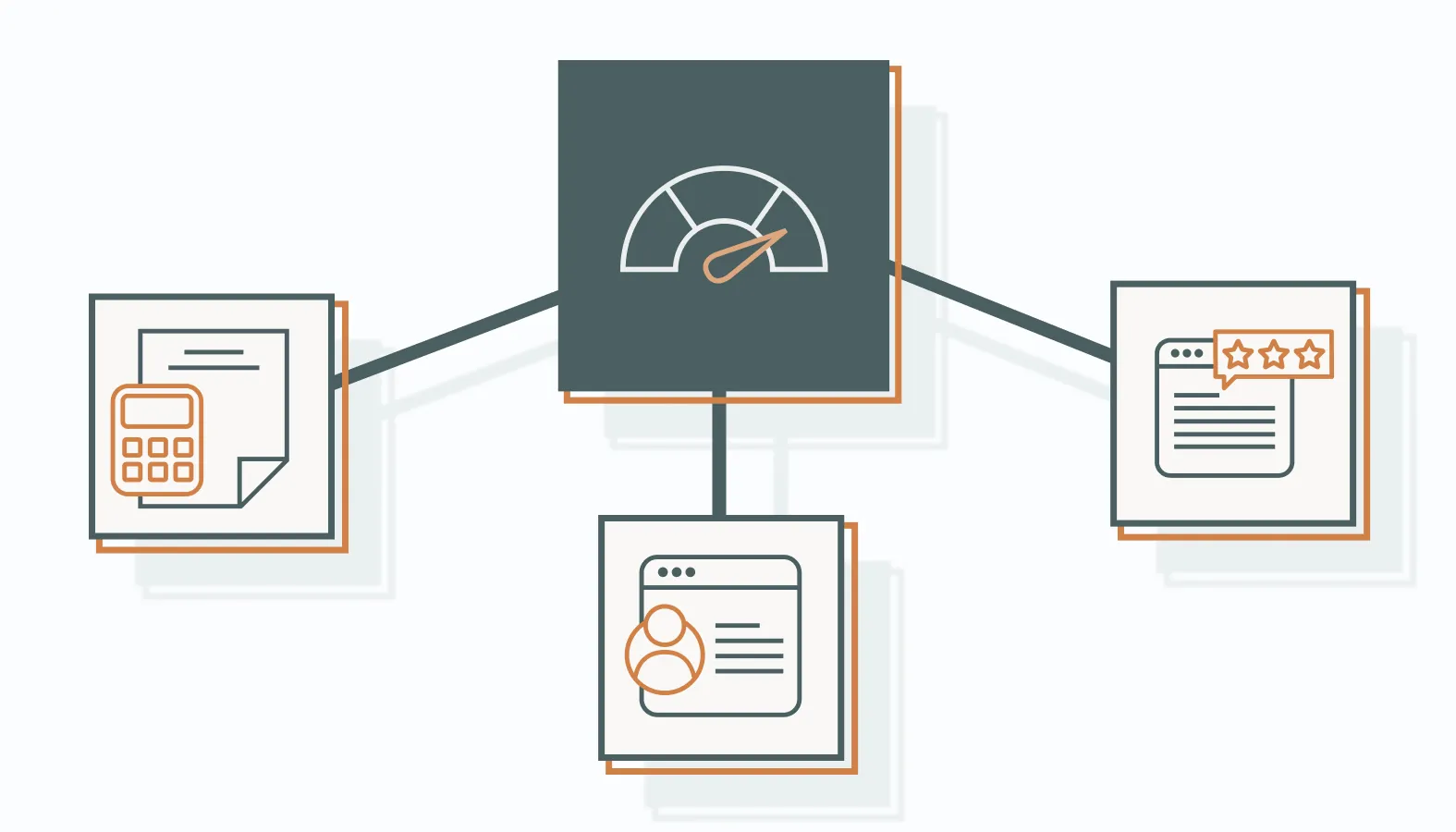 Key Metrics for Customer Retention