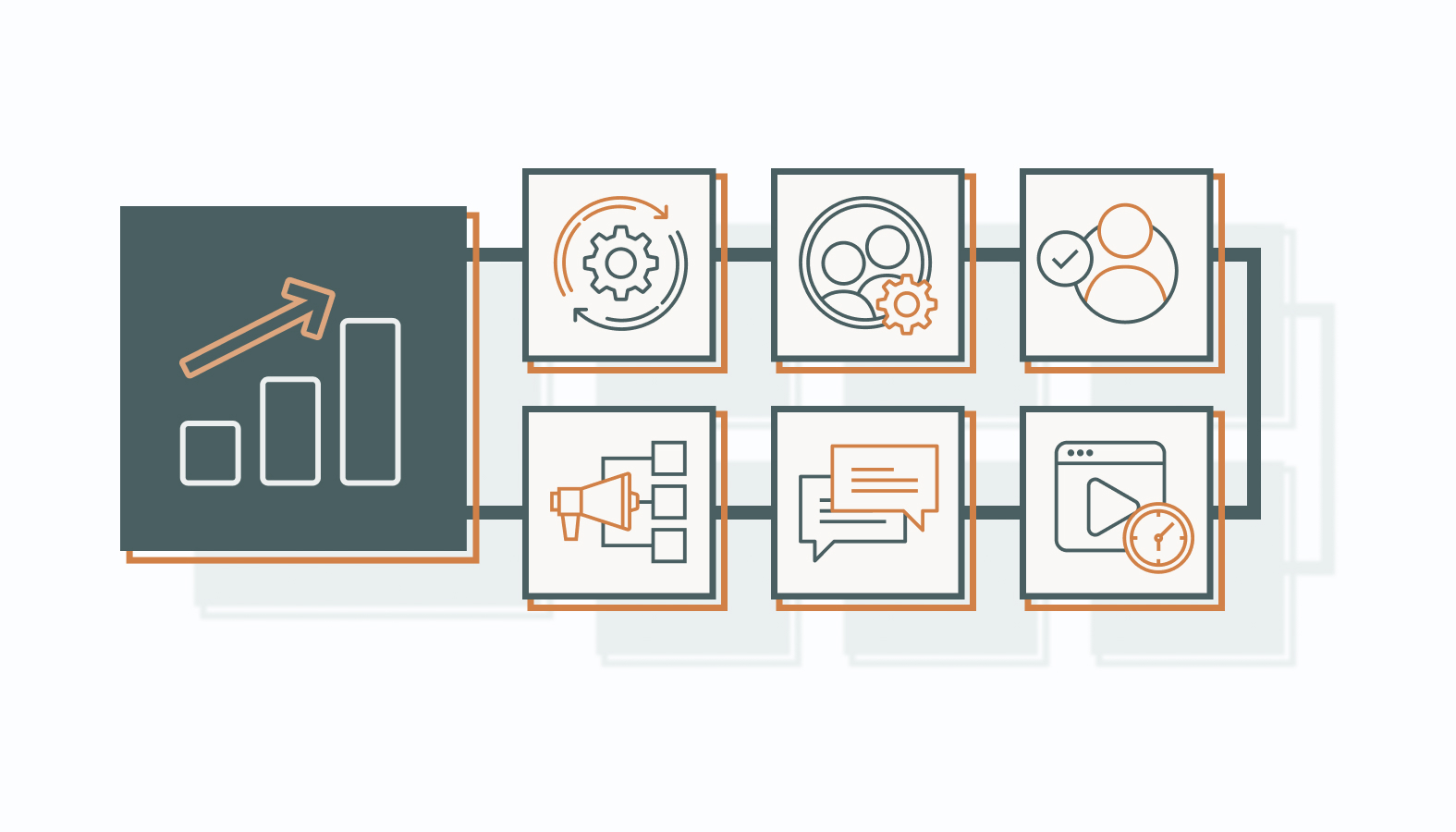 Several emerging trends are defining the next era of digital marketing.