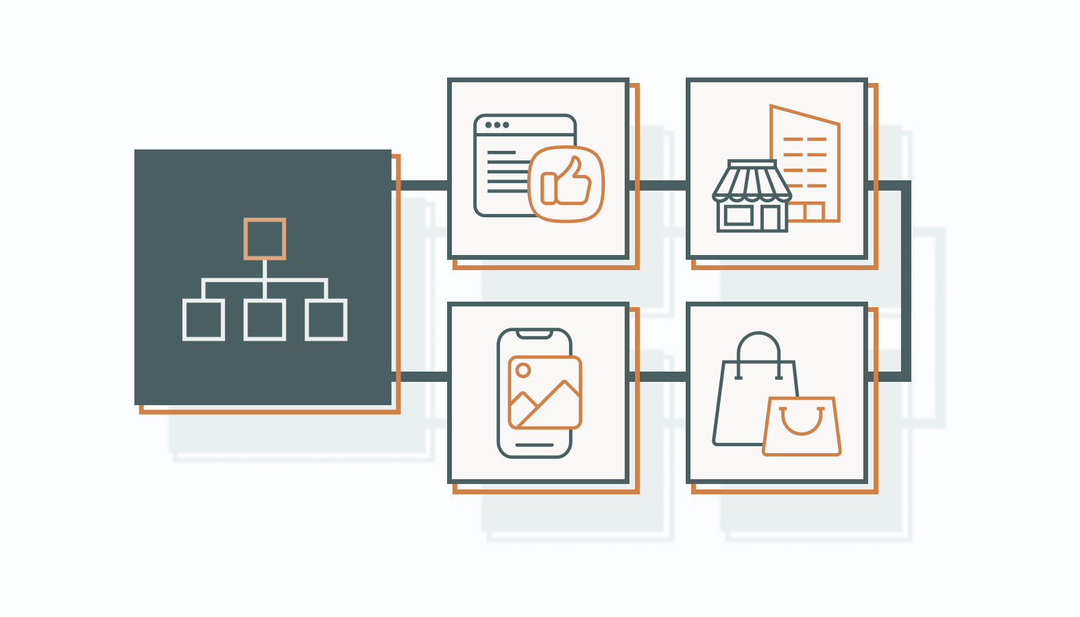 Sales Channel Mastery: Where to Sell and How to Win