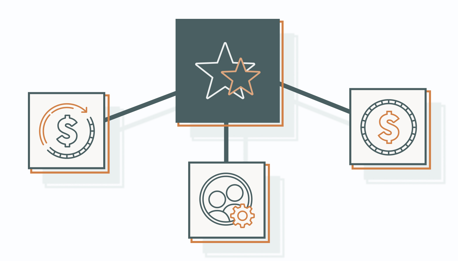 CLV helps you channel energy and resources where they truly count.