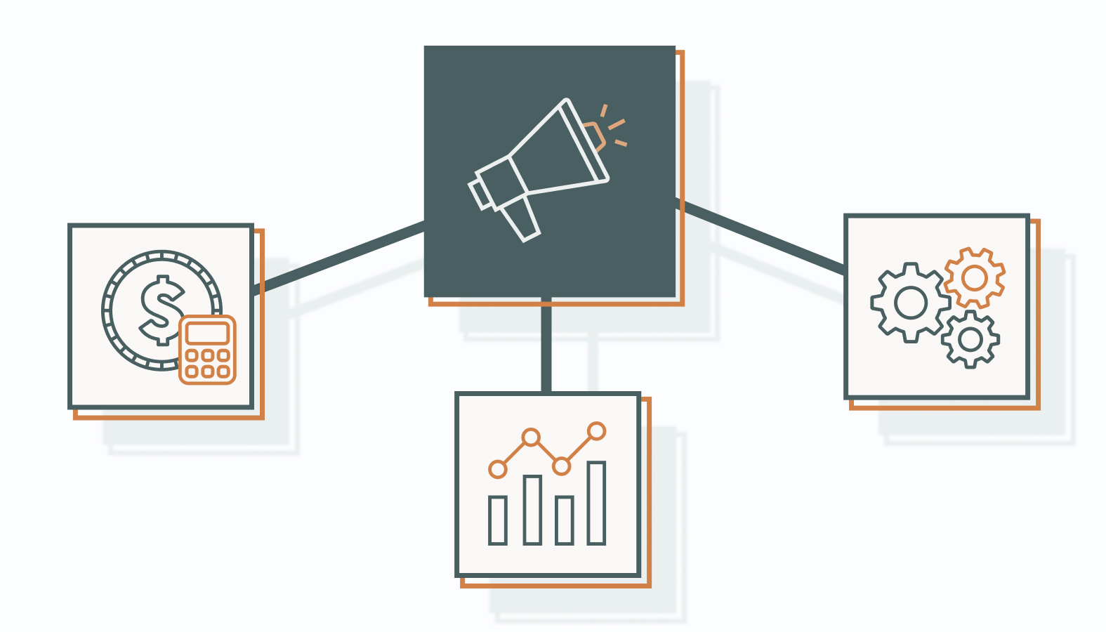 These advantages play out across costs, analytics depth, and operational output.