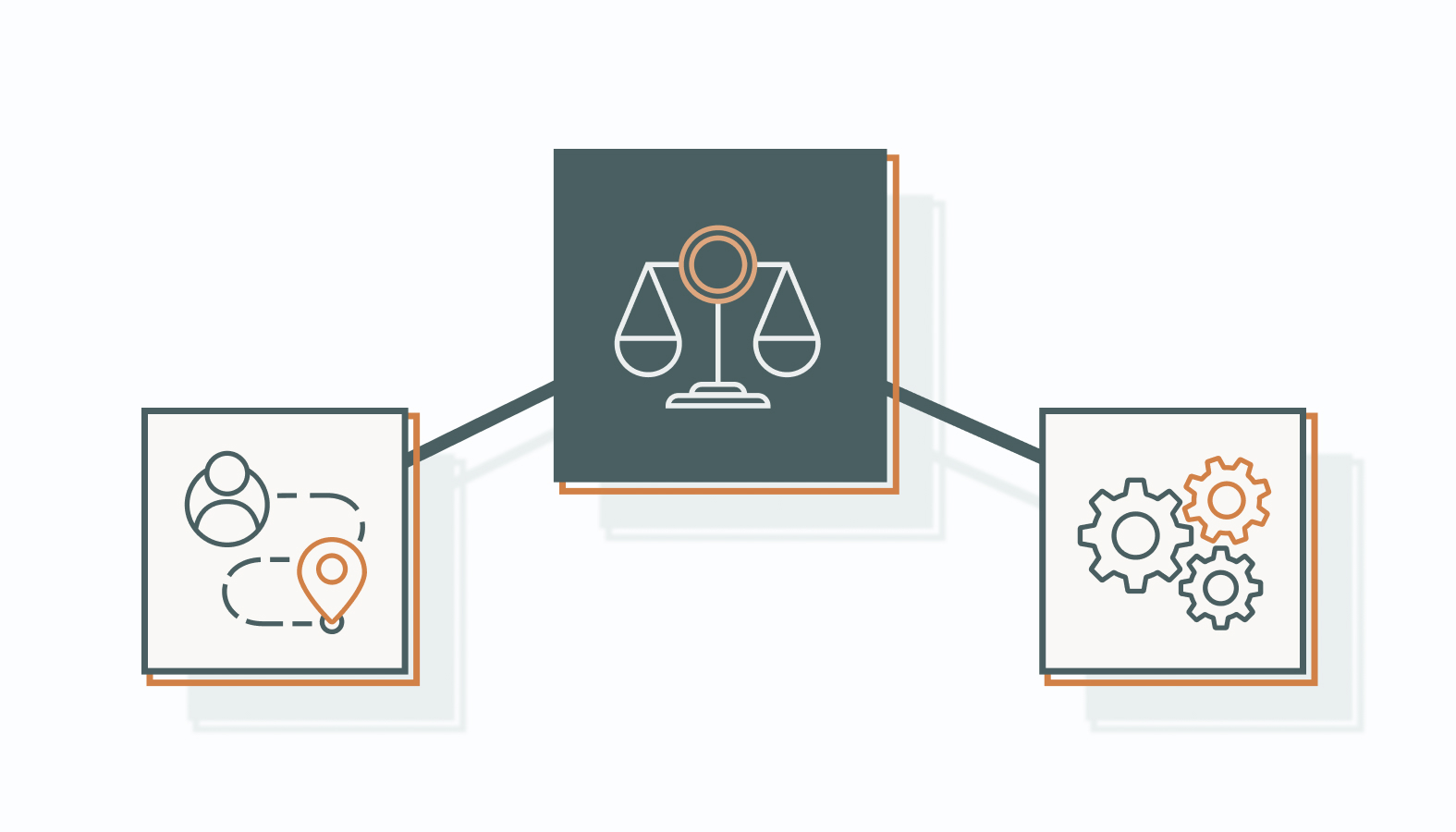 Comparing Omnichannel and Multichannel Retailing