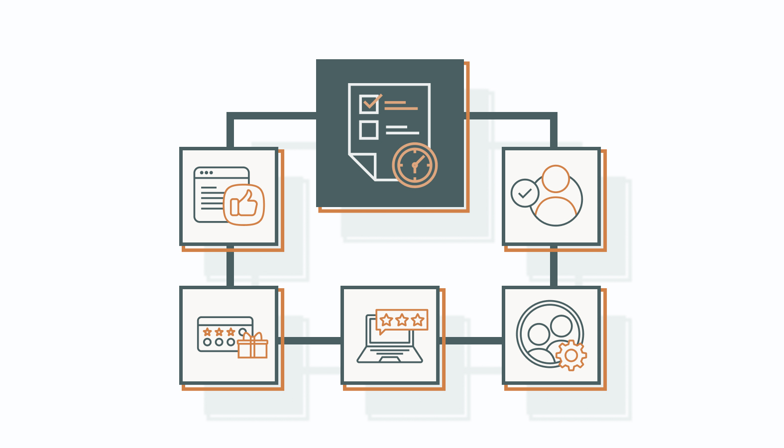 To lock in loyalty, you need strategies that resonate, engage, and keep people coming back without forcing them to think twice