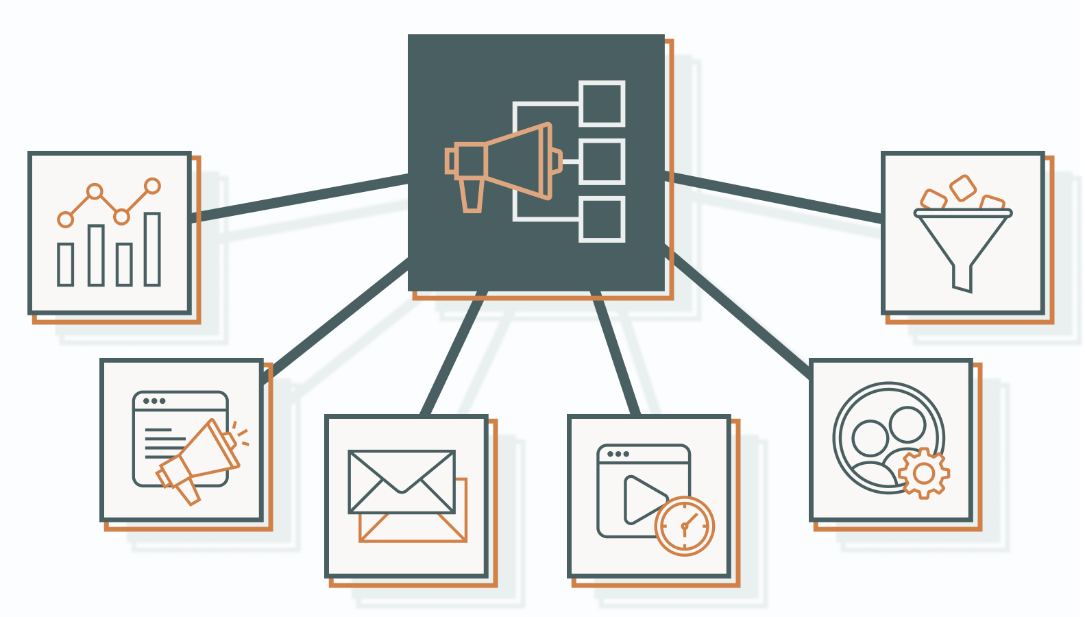 Below is a breakdown of categories leading the charge.