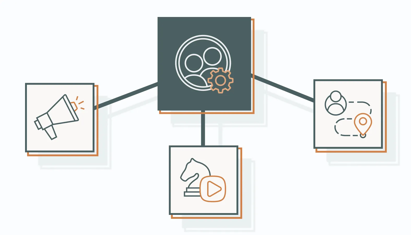 Essential Personalization Techniques for the Buyer's Journey