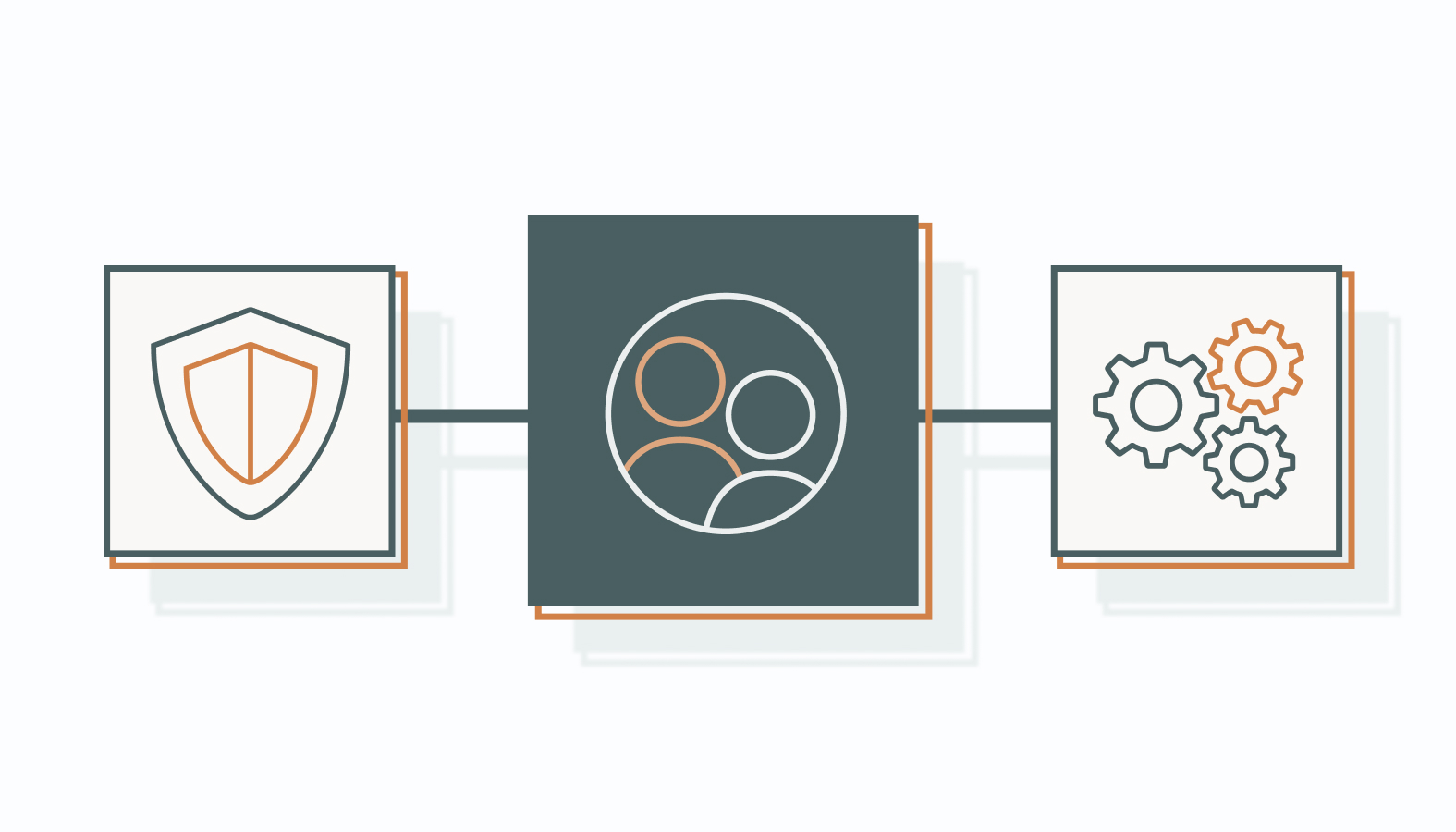 Solving the Challenges of Personalization