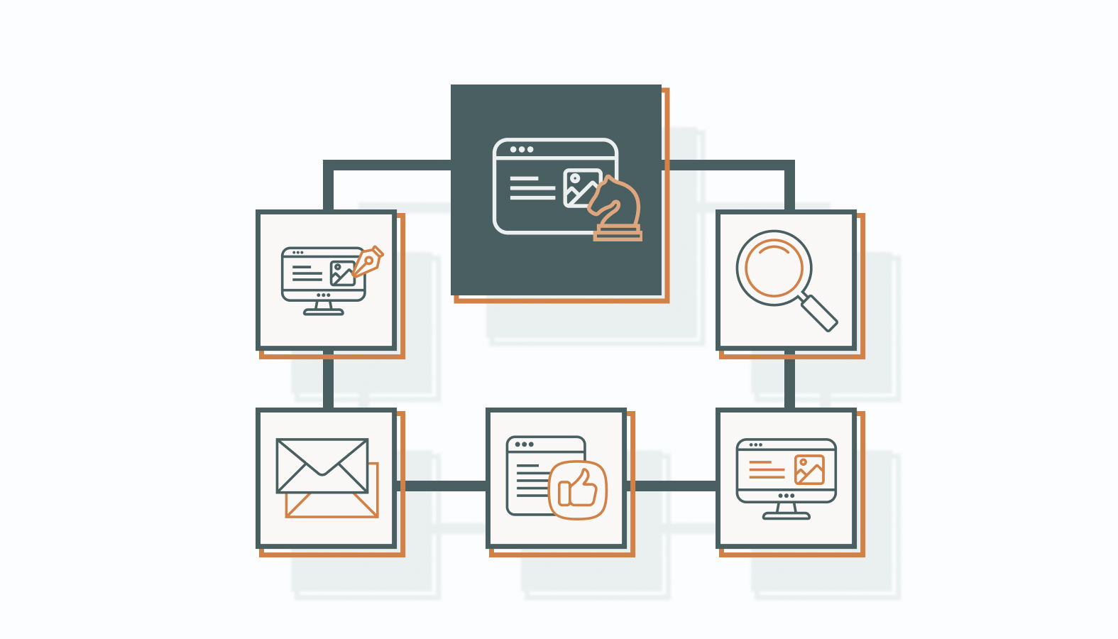 Practical Applications of AI Across Digital Marketing Channels