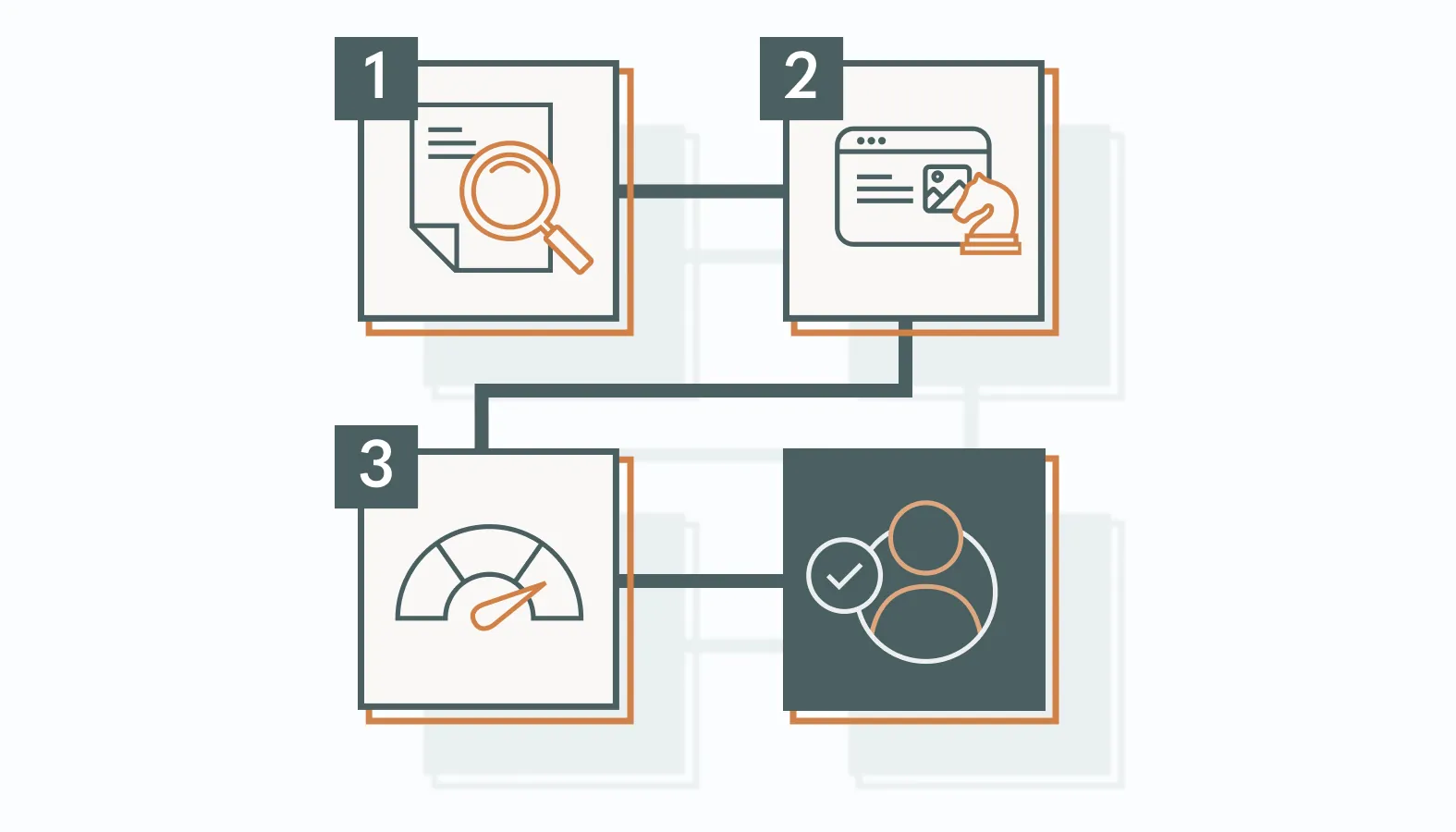 Here’s how to make that happen.