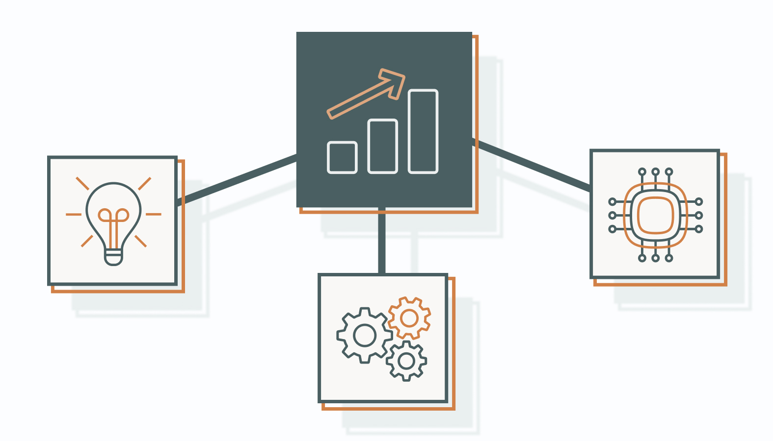 Trends Shaping the Future of Personalization