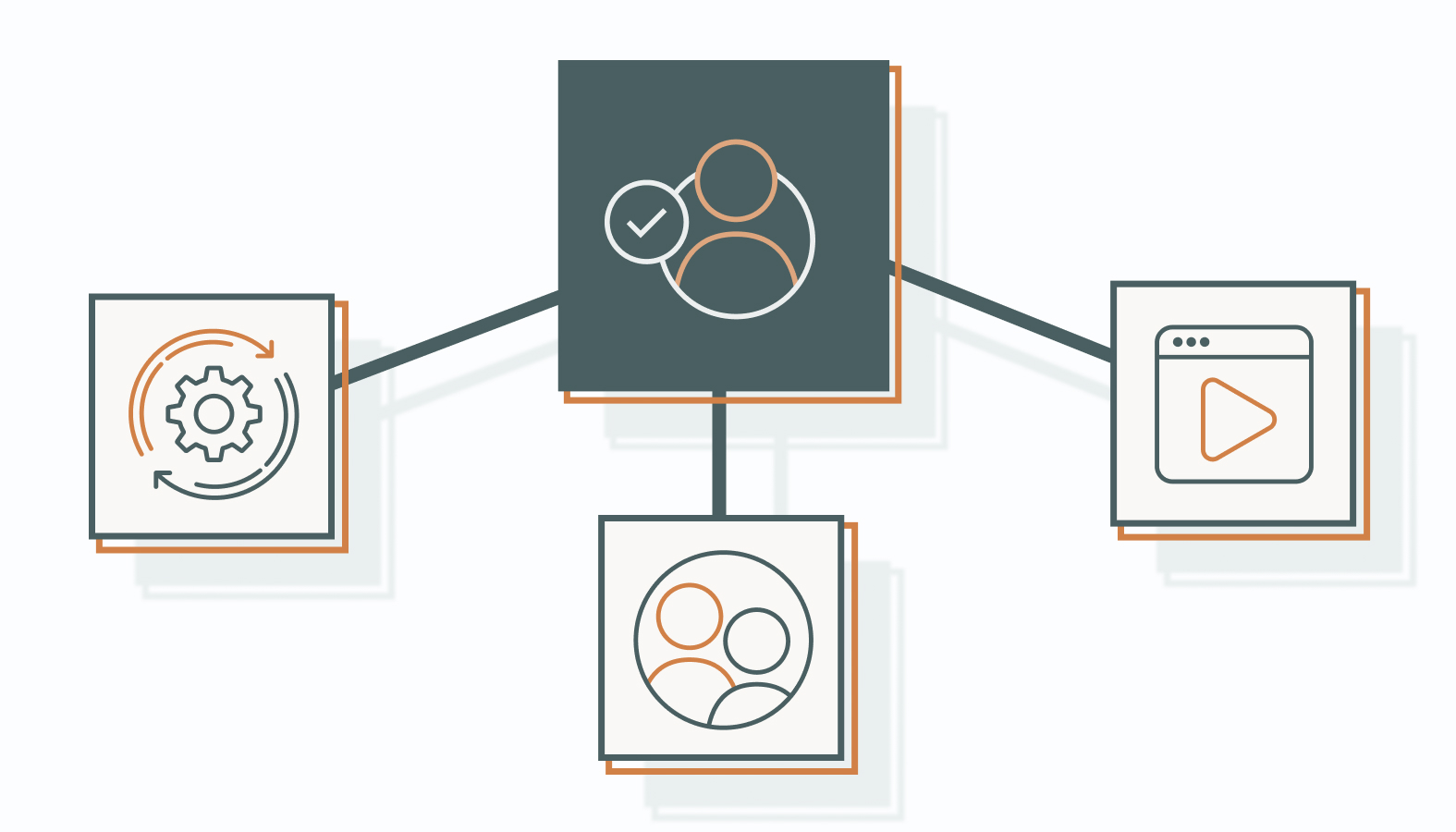 CLV in Action: Real-World Examples