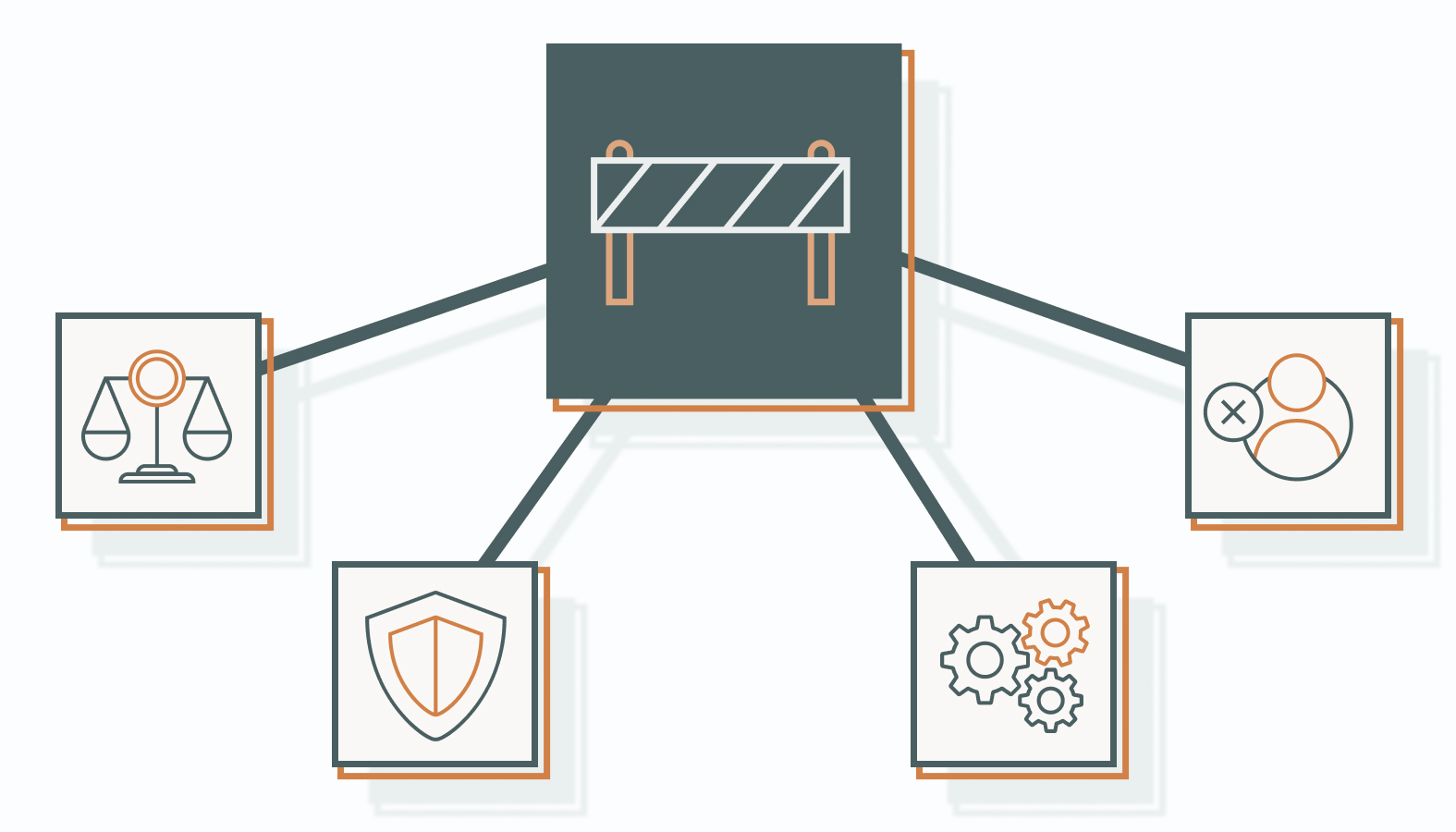 Challenges, Risks, and Considerations When Using AI